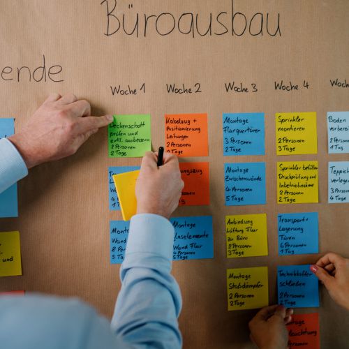 Zwei Personen ordnen bunte Haftnotizen auf einer großen Wandtafel aus braunem Papier mit der Aufschrift Büroausbau und Legende an. Die Karte ist nach Wochen und Aufgaben für ein Bürobauprojekt geordnet.