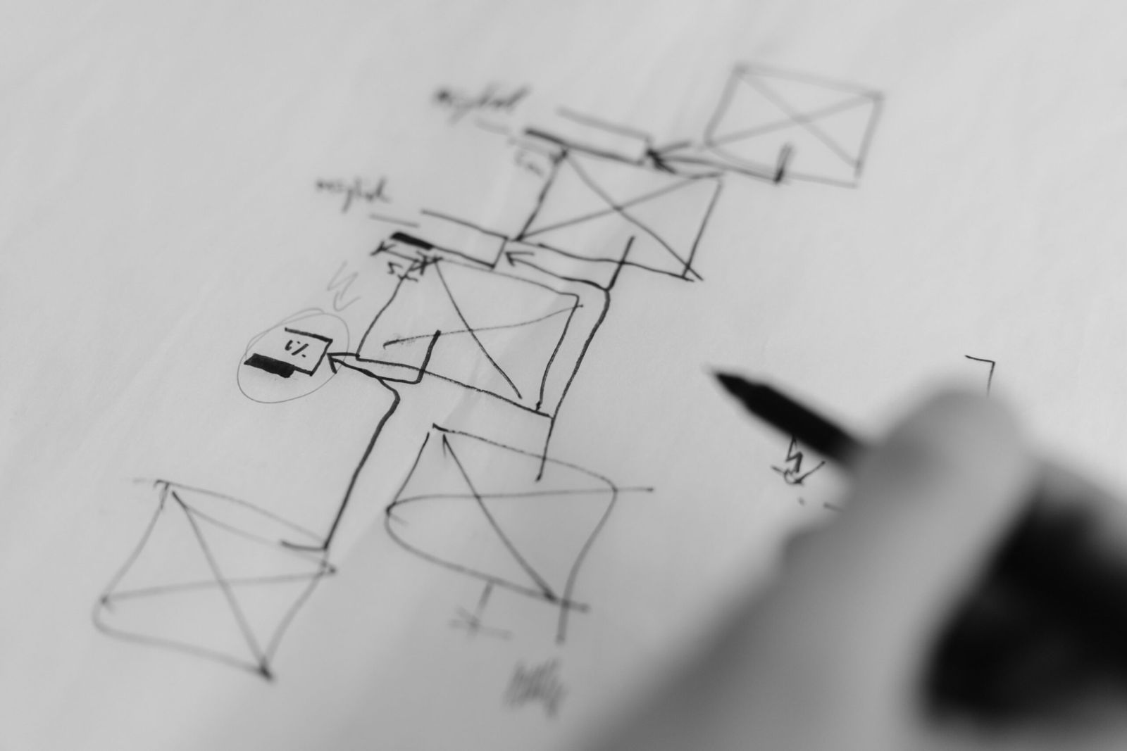 Eine Hand mit einem Stift skizziert ein Flussdiagramm mit Kästchen, Pfeilen und handschriftlichen Notizen auf weißem Papier, was auf einen Planungs- oder Brainstorming-Prozess hindeutet. Der Fokus liegt auf dem Diagramm, das in Schwarz und Weiß verschwommen ist.
